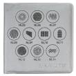 NANLITE Gobo-Set AS-GB-FZ60-SET1, Code no. 3812